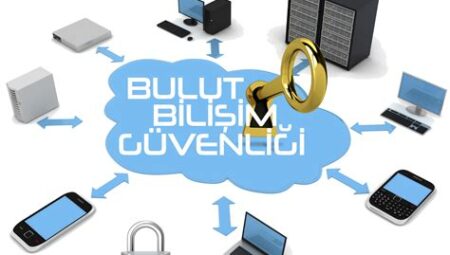 Bulut Bilişim Güvenliği: Riskler ve Korunma Yöntemleri