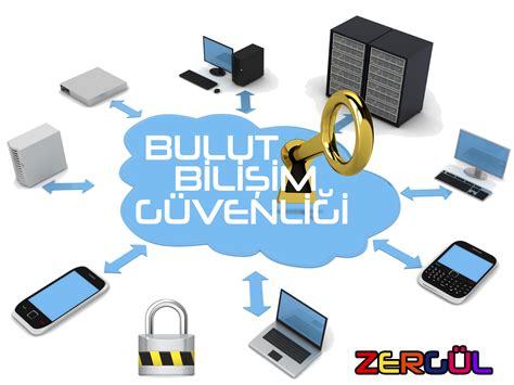 Bulut Bilişim Güvenliği: Riskler ve Korunma Yöntemleri