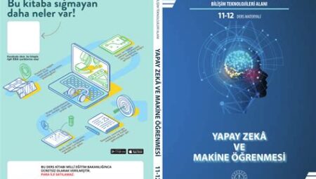 Yapay Zeka ve Eğitim: Öğrenme Süreçlerindeki İnovasyonlar ve Uygulamalar